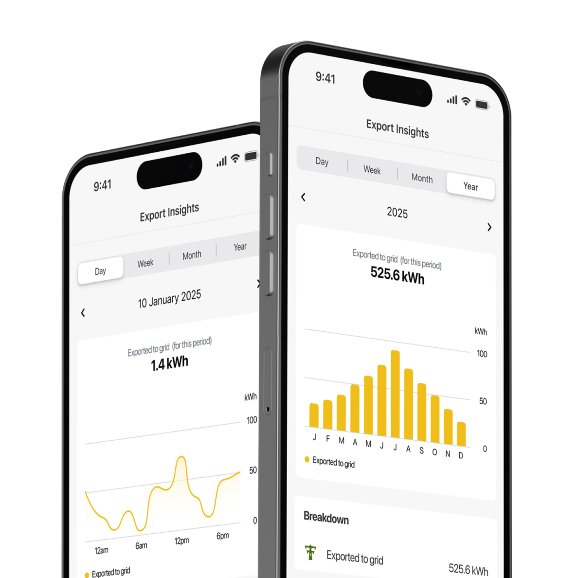 An image of the ScottishPower app displaying a Smart Export Guarantee graph.